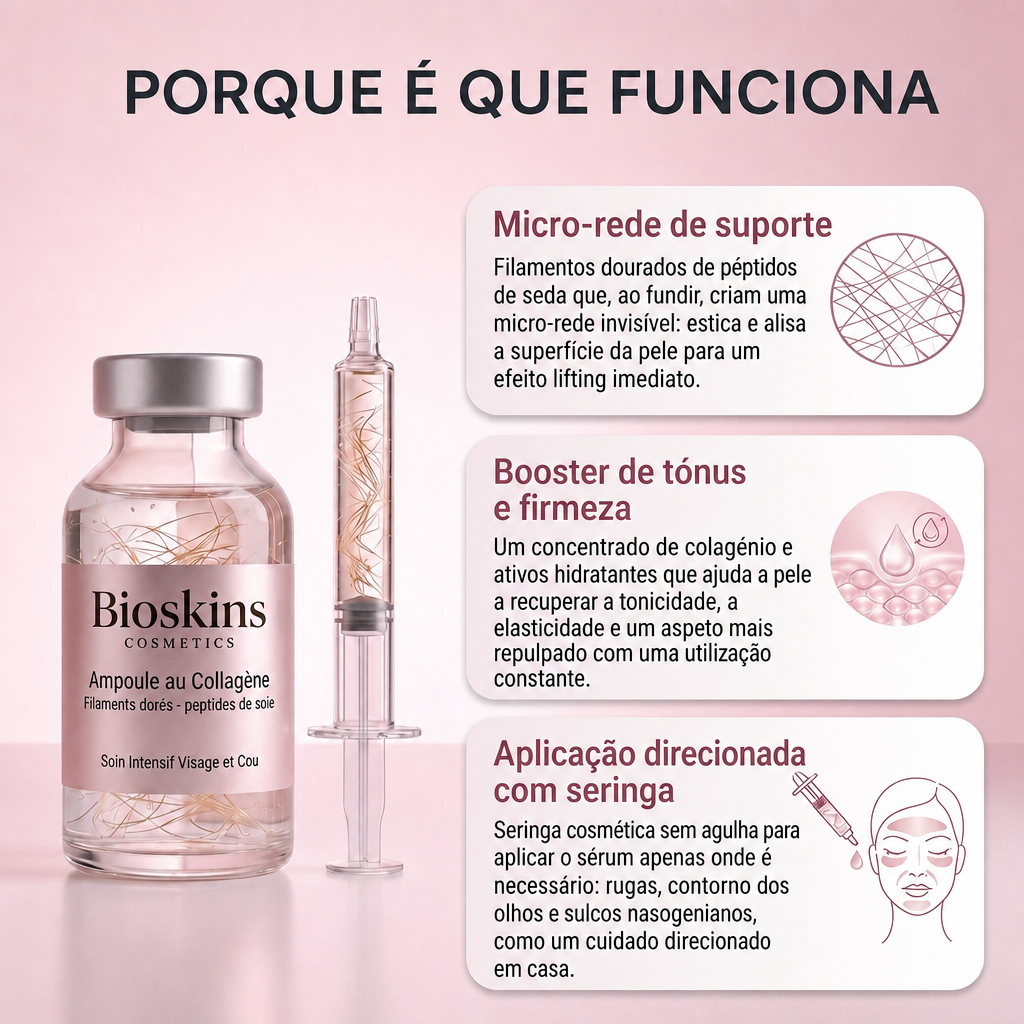 Porque é que funciona — micro-rede com péptidos de seda