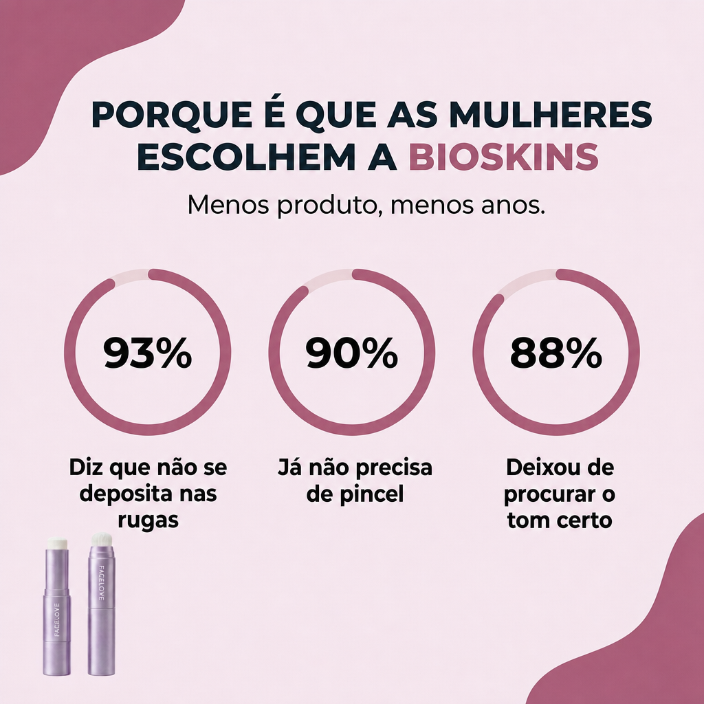 Porque é que as mulheres escolhem a Bioskins